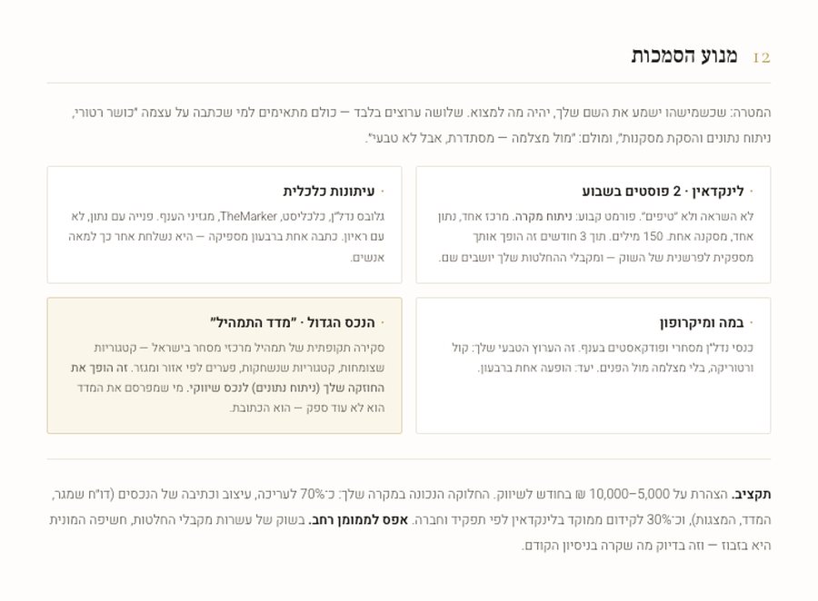 עמוד מתוך תוכנית: מנוע הסמכות ותקציב הפרסום
